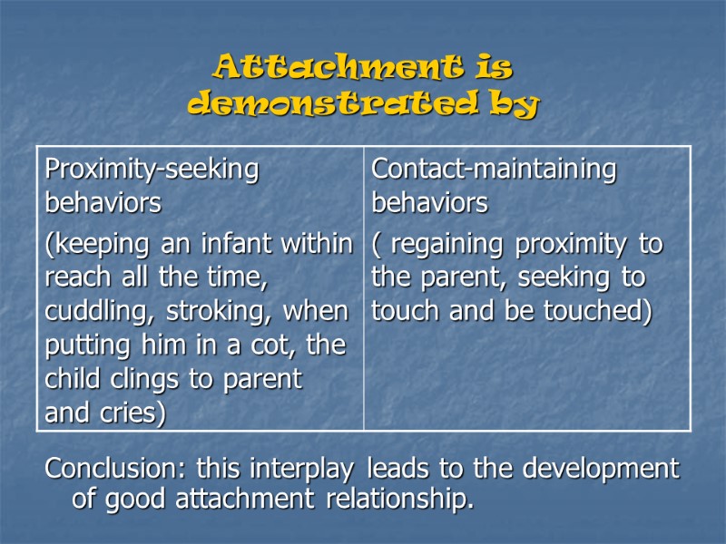 Attachment is  demonstrated by Conclusion: this interplay leads to the development of good